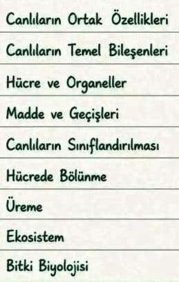 TYT Biyoloji konuları