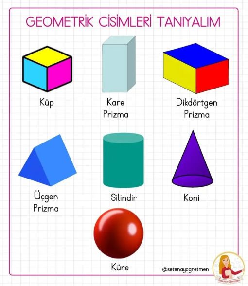 geometrik cisimler 