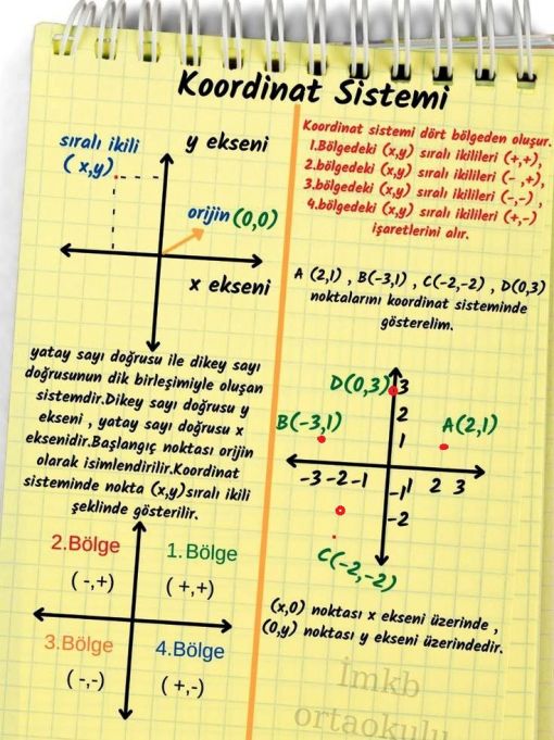  Koordinat Sistemi Konu