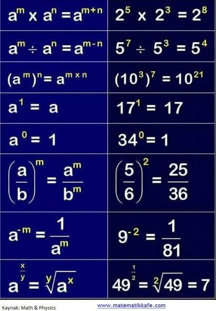 ozet-uslu-sayilar-konu