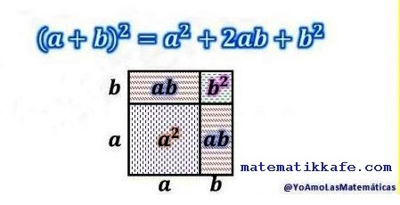 parentez-karesi-ispati-matematikkafe 