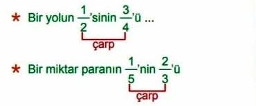 Kesir problemleri çarpım matematikkafe.com Kesir problemleri çarpım matematikkafe.com
