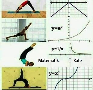 Yoga ve matematik Yoga ve matematik ilişkisi